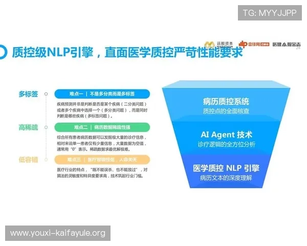 中国K8体育官网安全可靠,支持多种支付方式,保障玩家资金安全与游戏体验优质升级 中国K8体育官网安全可靠,支持多种支付方式,保障玩家资金安全与游戏体验优质升级